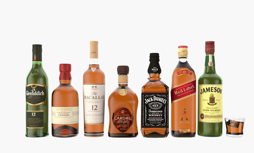 Difference Between Whiskey and Whisky (new product)